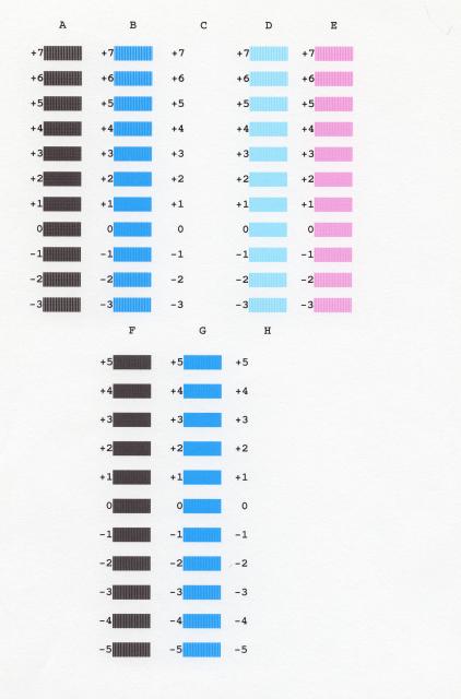 I960 Nozzle Check Print Head Alignment Colors Differ Printerknowledge Laser 3d Inkjet 6079